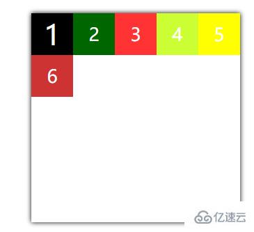 css弹性盒模型中容器属性的示例分析