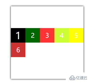 css弹性盒模型中容器属性的示例分析