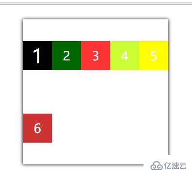 css弹性盒模型中容器属性的示例分析