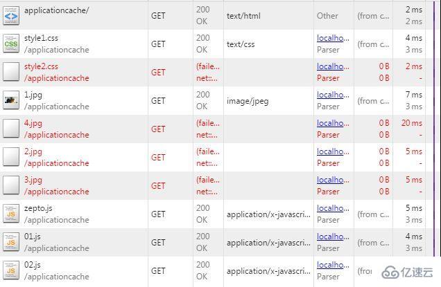 html5中应用程序缓存是什么