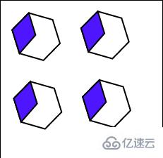 使用svg的示例分析