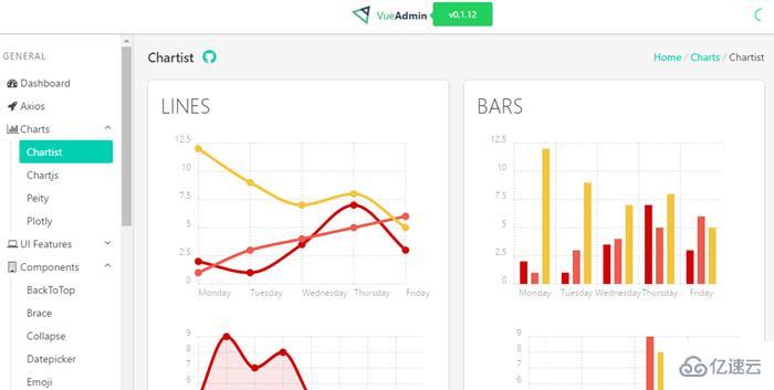 Vue Admin指的是什么