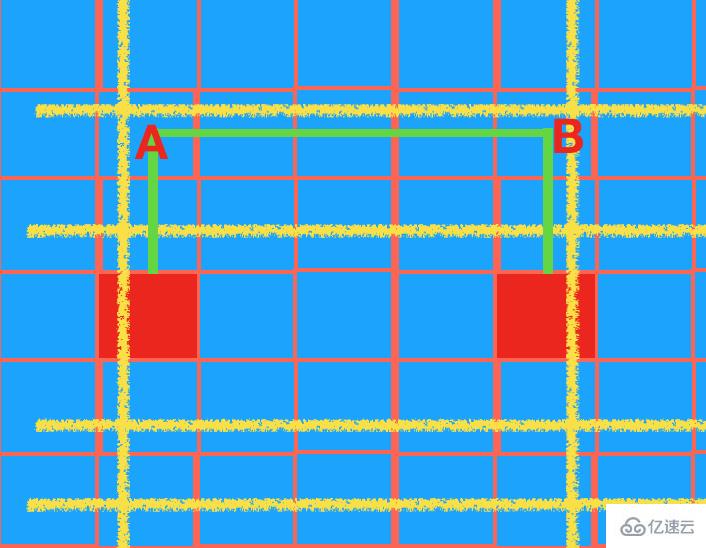 web開發(fā)中連連看小游戲的制作案例