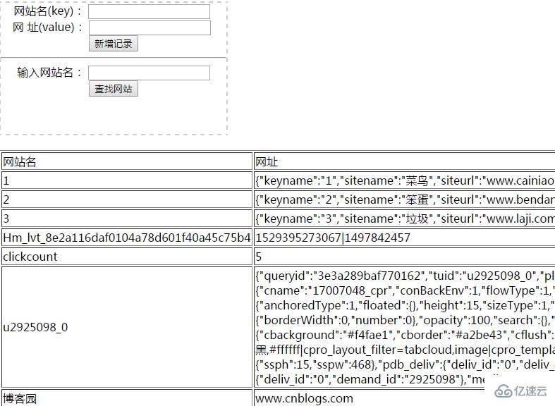 HTML5-Web存储怎么使用