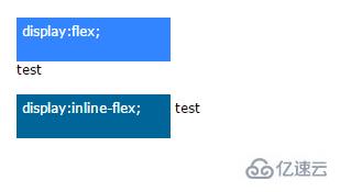 CSS3中Flexbox如何使用