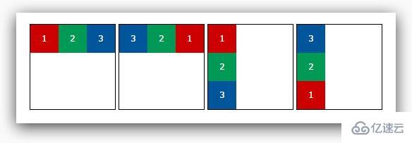 CSS3中Flexbox如何使用