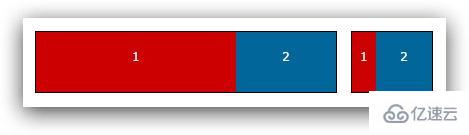 CSS3中Flexbox如何使用