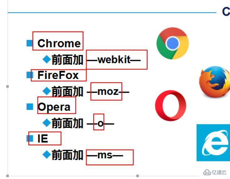 CSS+HTML5的使用示例