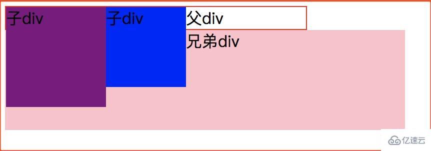 css中清除浮动的方法