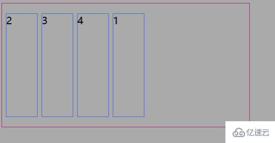 css box-ordinal-group属性使用