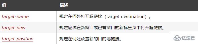 怎么使用css target属性