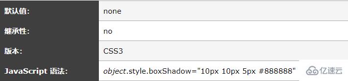css中使用box-shadow属性的方法