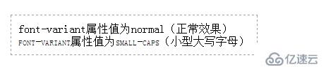 css中使用font-variant屬性的案例