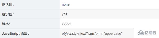 css中text-transform属性的使用方法