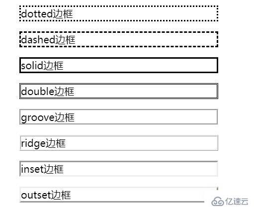 怎么用border-style屬性