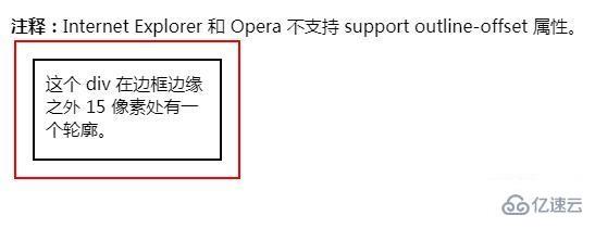 outline-offset属性的使用方法
