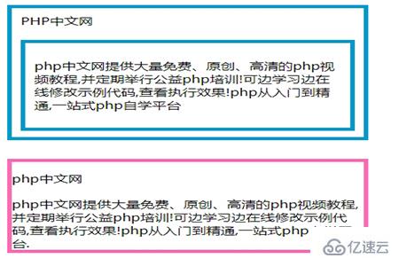 CSS中inherit关键字的作用