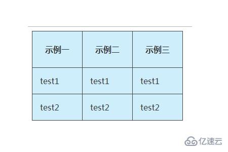 使用CSS中border-collapse属性的方法是什么