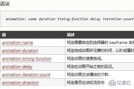 CSS3實現(xiàn)雪花飄落效果的方法