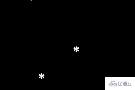CSS3实现雪花飘落效果的方法