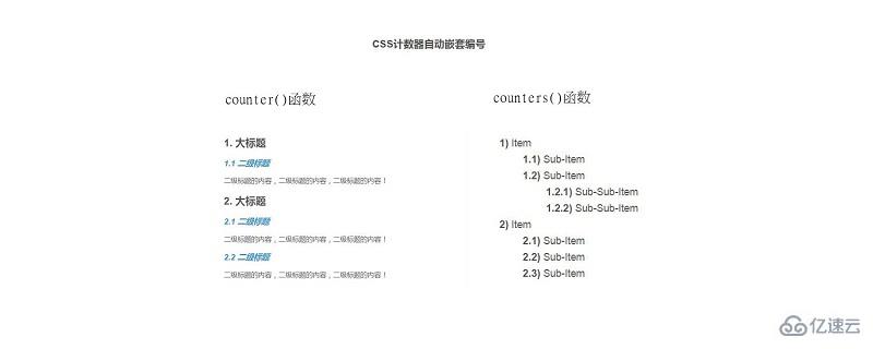 css計數(shù)器實現(xiàn)自動嵌套編號的方法