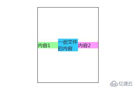 CSS如何实现弹性盒中的元素居中对齐