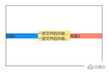 CSS如何实现弹性盒中的元素居中对齐