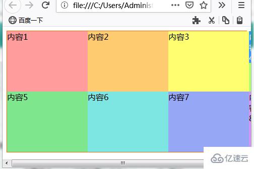 网格布局中如何创建响应式及显示区域宽度的网格