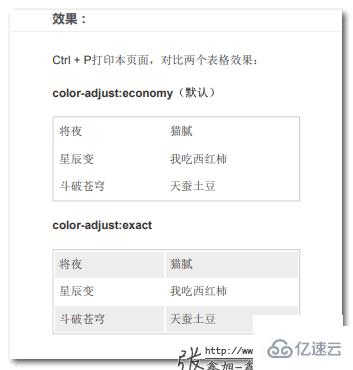 CSS4中color-adjust属性怎么用