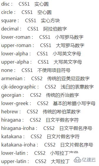 list-style样式属性的使用示例