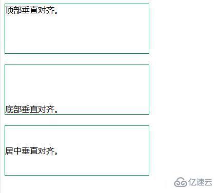 CSS如何设置框架内文本的垂直位置
