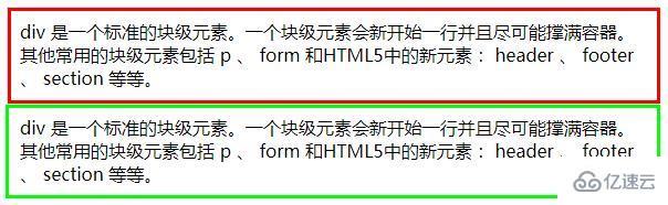 css布局中display屬性的示例分析