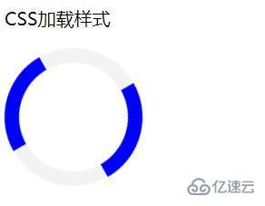 用html和CSS实现页面加载loading动画效果的方法