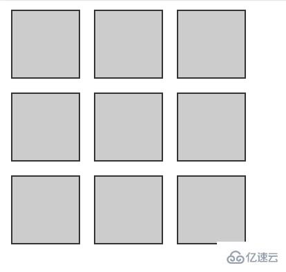 css中grid布局的案例分析