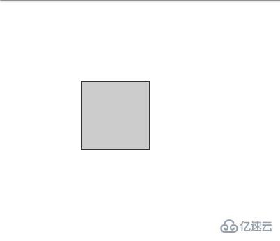 css中grid布局的案例分析