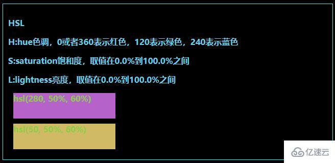 CSS中单位的计算示例