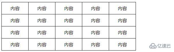 css中border-collapse屬性設(shè)置表格邊框線的方法