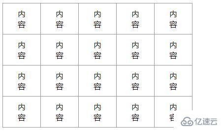 css如何設(shè)置table表格的邊框?yàn)閱尉€邊框