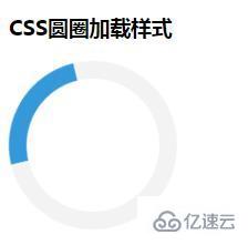 如何用纯CSS3实现页面圆圈加载效果