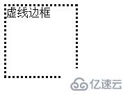 css设置虚线边框的方法是什么