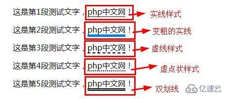 css添加文字下劃線樣式的方法