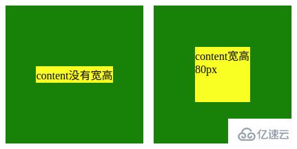 css实现垂直居中的方法有哪些