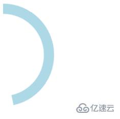 css3實現(xiàn)圓形進度的方法是什么