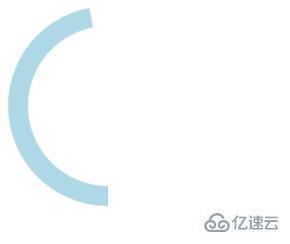 css3实现圆形进度的方法是什么