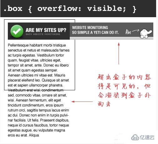 CSS中Overflow的属性有什么用