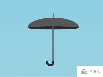怎么使用纯CSS实现一把雨伞开合的动画效果