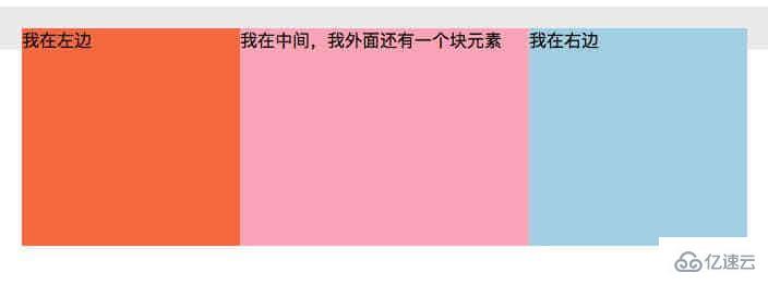 css实现两边固定中间自适应布局的方法