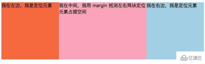 css实现两边固定中间自适应布局的方法