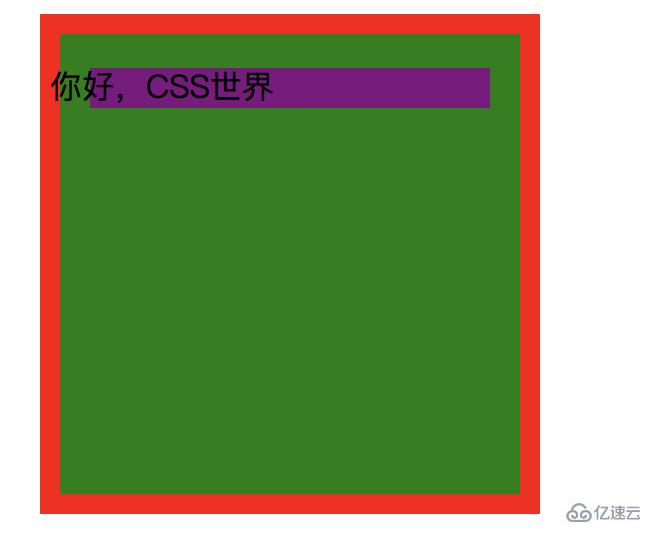 CSS堆疊上下文有什么作用