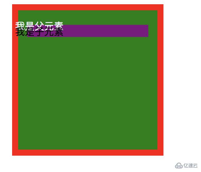 CSS堆疊上下文有什么作用